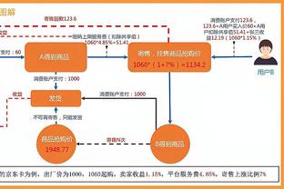 苏群：湖人频繁变阵对浓眉伤害最大 外线不准让对方防守越收越小